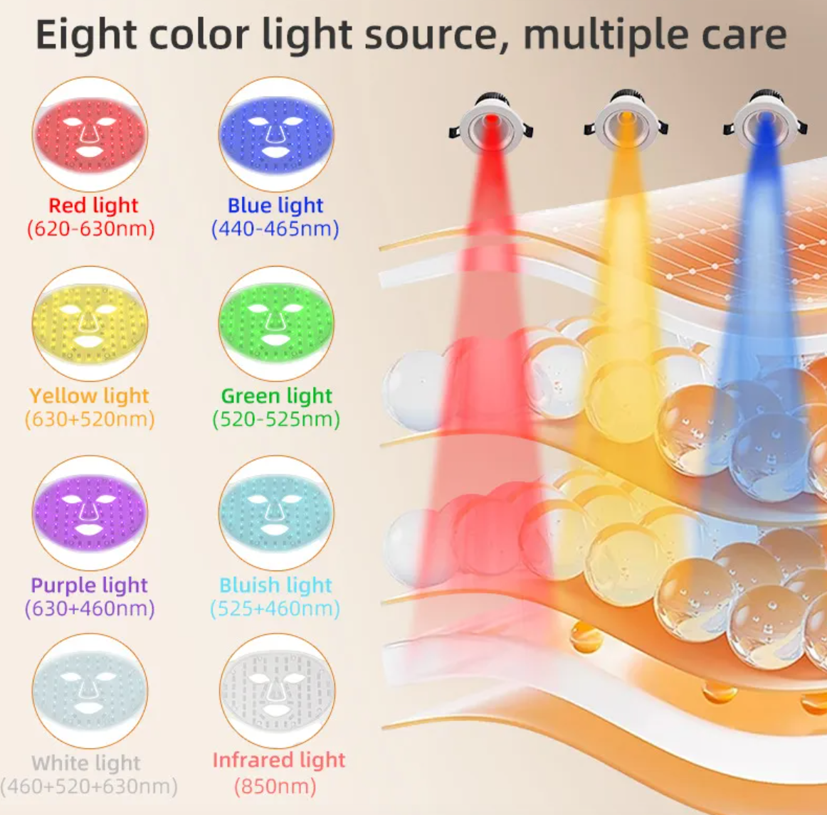 7-Color LED Silicone Face Mask – Skin Rejuvenation & Photon Therapy