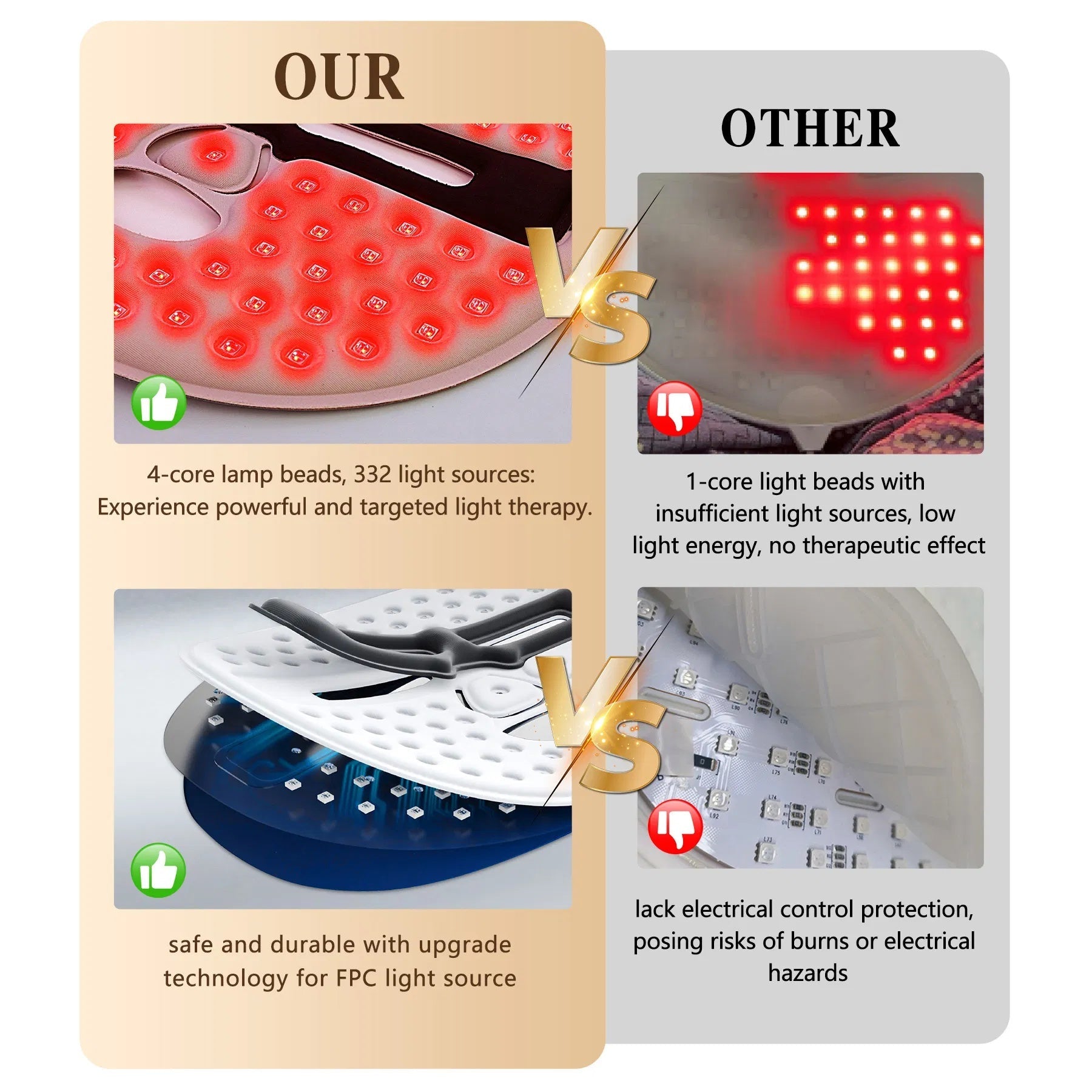 LED Face Mask Facial Care Tool, Red Light Therapy Mask For Face For Skincare At Home/Travel